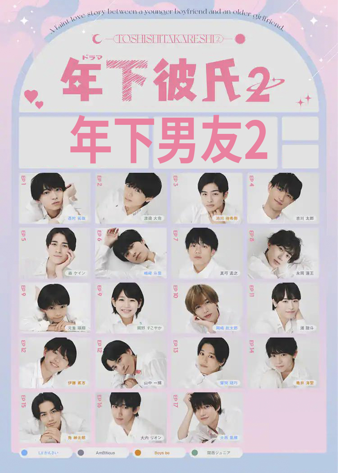 年下男友第二季