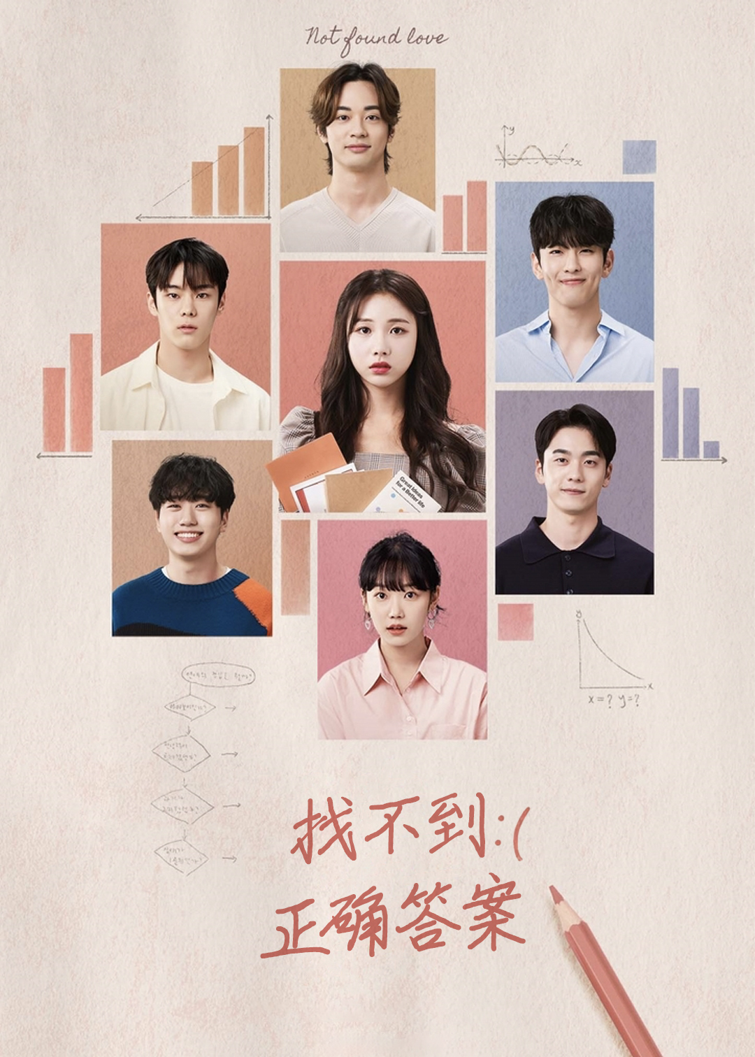 找不到正确答案
